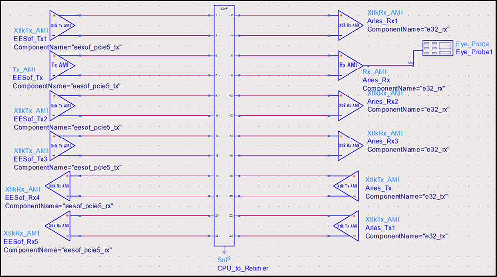 Figure 13: Keysight ADS Simulation Schematic for Topologies 2 and 3, RC to Retimer