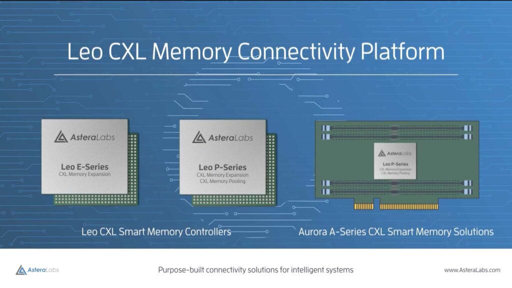 unlock-the-full-potential-of-cxl-with-leo-memory-connectivity-platform-thumbnail