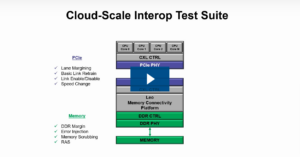 Why we Test_ Leo Memory Connectivity Platform - asteralabs Why we Test_ Leo Memory Connectivity Platform - asteralabs
