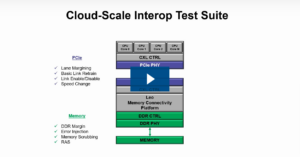 Why we Test_ Leo Memory Connectivity Platform - asteralabs