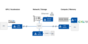 Astera Solutions