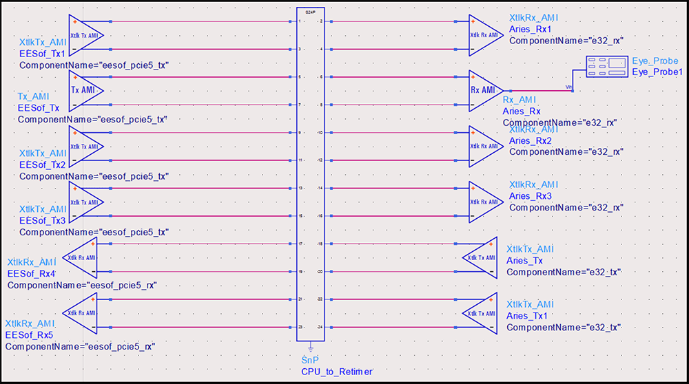 13-keysight-ads-simulation-schematic-for-topologies-2-and-3-rc-to-retimer Figure 13: Keysight ADS Simulation Schematic for Topologies 2 and 3, RC to Retimer
