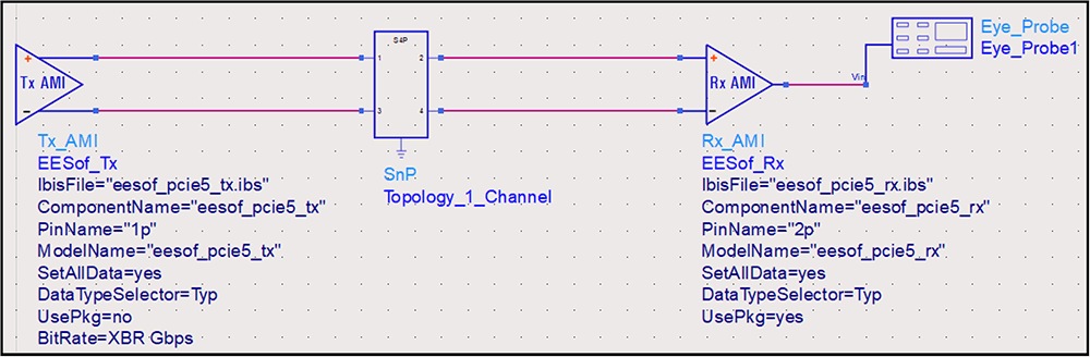 6-keysight-ads-simulation-schematic-for-topology-1 Figure 6: Keysight ADS Simulation Schematic for Topology 1