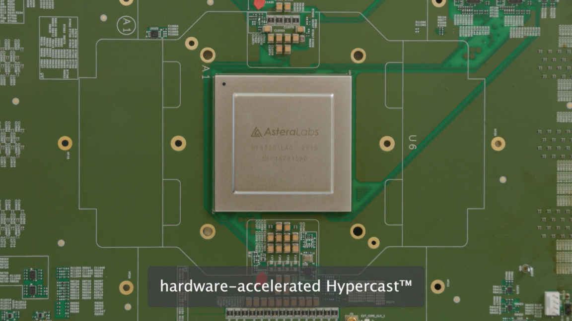 PCIe 6 Demo Featuring Aries 6 Smart Cable Modules - ASTERA LABS, INC.